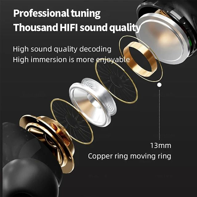 A9 Pro Touch Screen AirPods – ANC Wireless Earbuds With Bluetooth 5.0, LCD Display